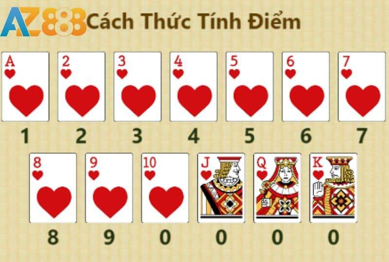 Cách tính điểm bài baccarat chi tiết từng lá bài